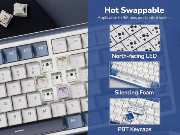 Hot swappable