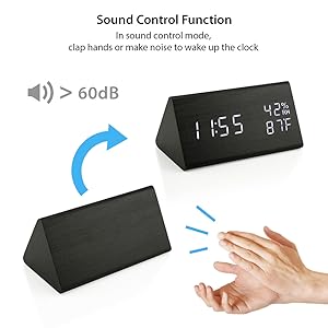 Sound Control