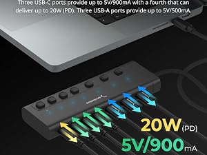 Hub setup showing charge ratings of ports.