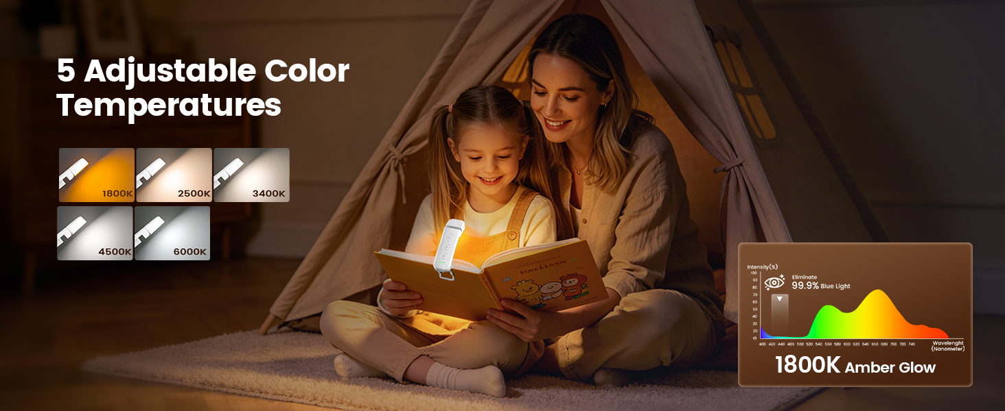book lights for reading at night
