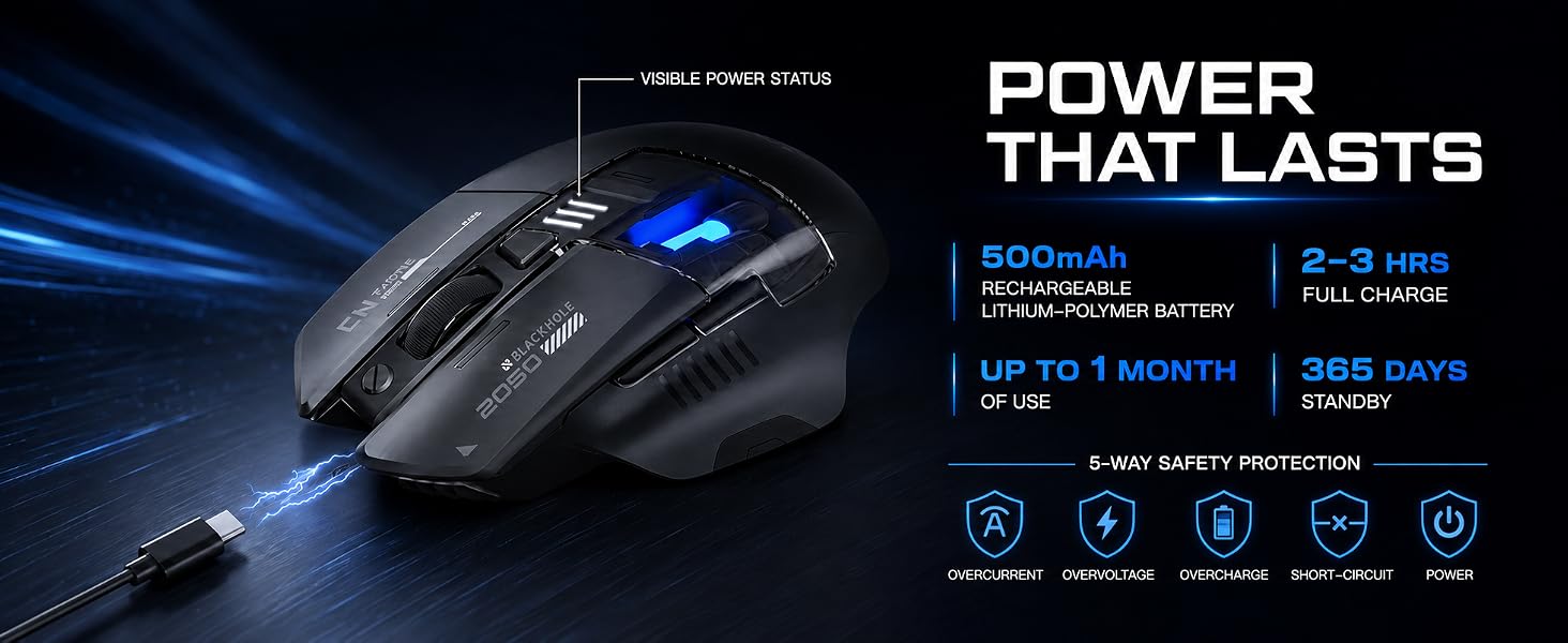 wireless mouse