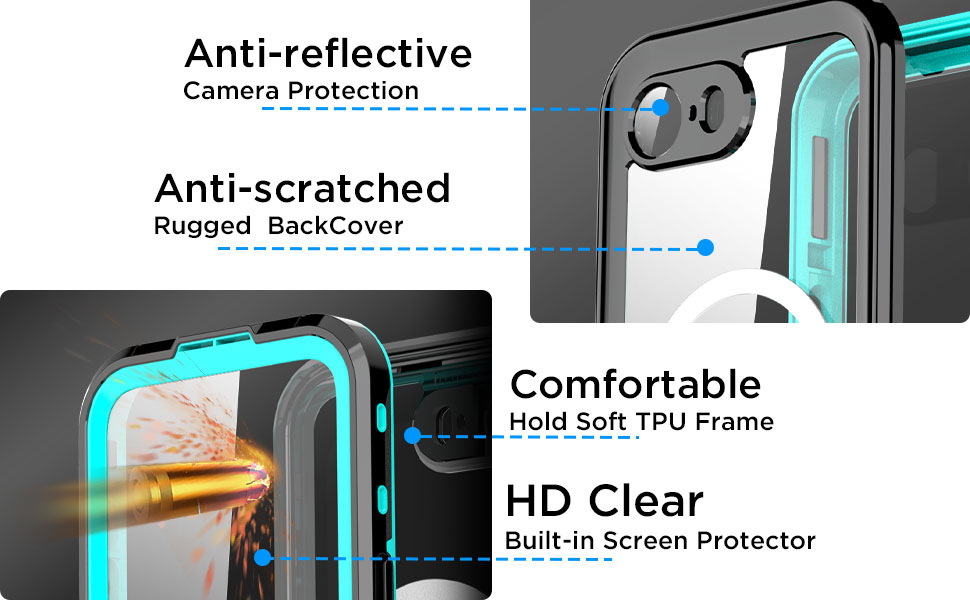 iphone 16e Case 360