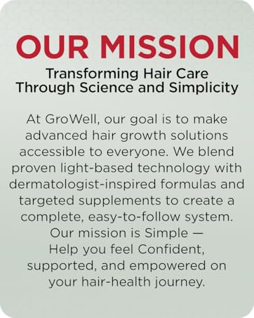 GroWell Brand Story