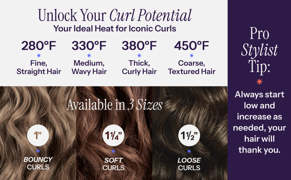 available in 3 sizes, start with low heat and increase as needed based on hair type and style