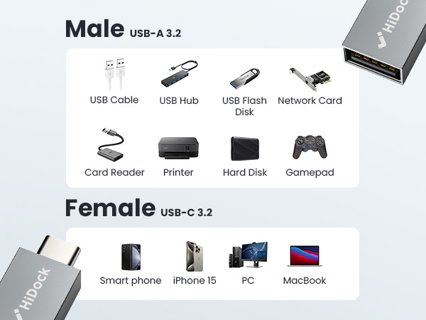 usb c to usb data adapter