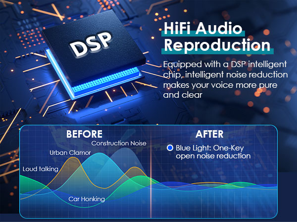 USB-C microphone for gaming