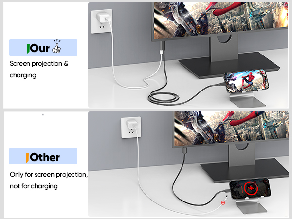 usb c to hdmi with charging port