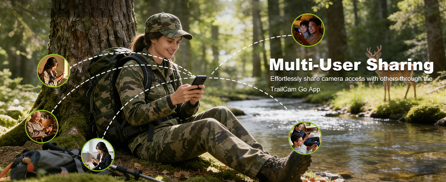trail camera sends picture to cell phone