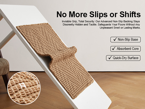 Non-Slip Bathroom Rug