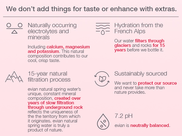 evian, bottled water, spring water, water bottle
