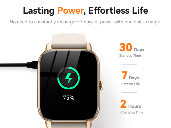 Long-lasting battery life