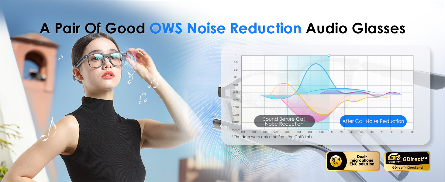 smart glasses bluetooth-audio glasses