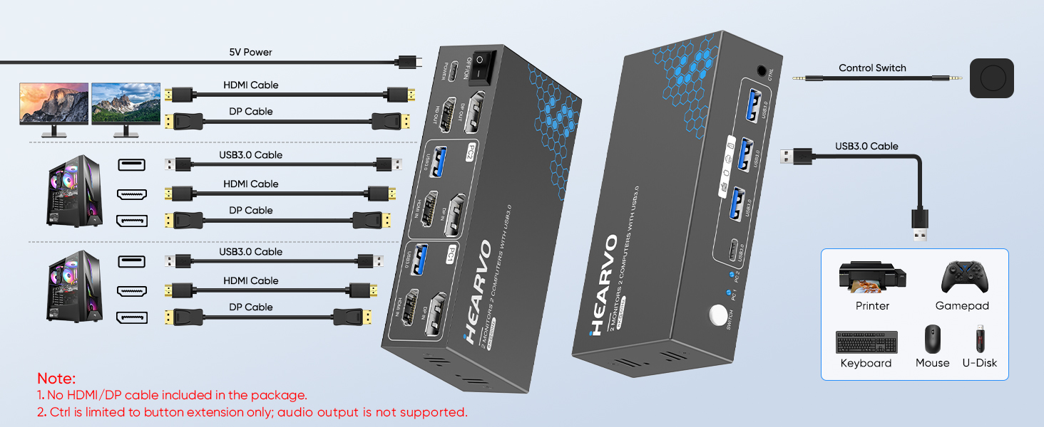 kvm switch
