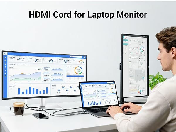 laptop to monitor