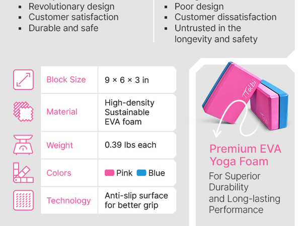 yoga blocks and strap yoga props yoga bricks 2 pack workout block yoga block cork dance blocks