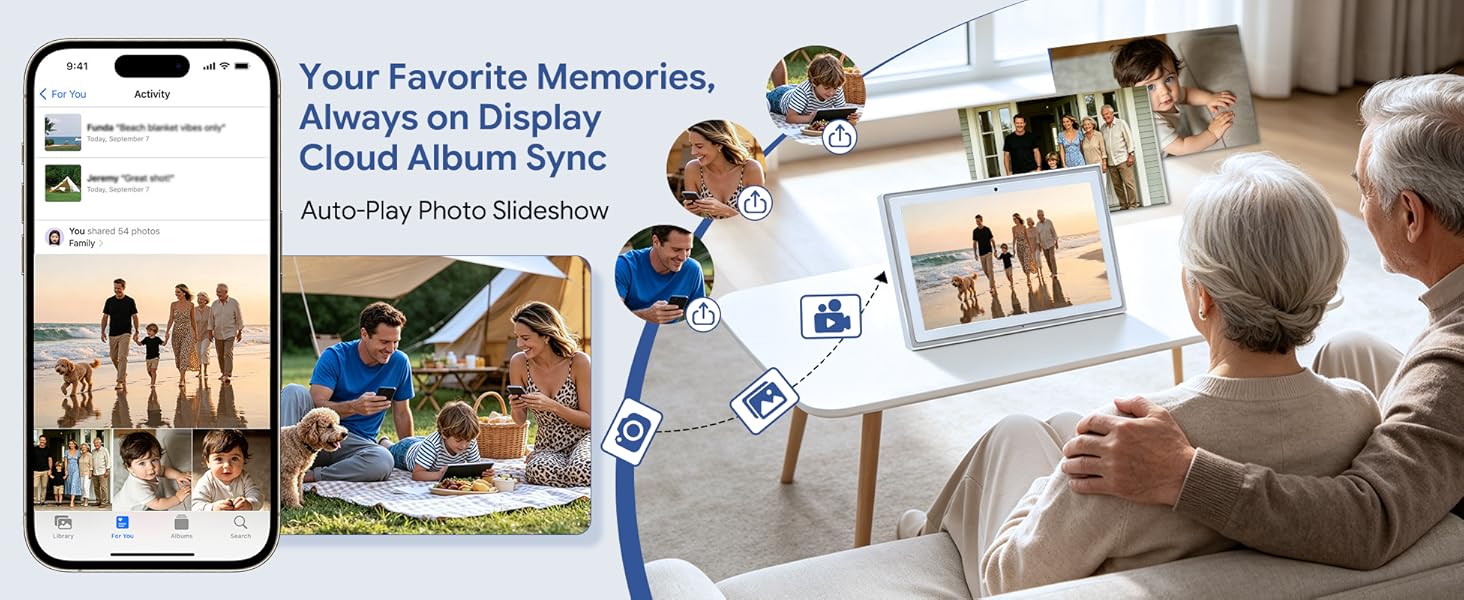 Auto-Play Photo Slideshow