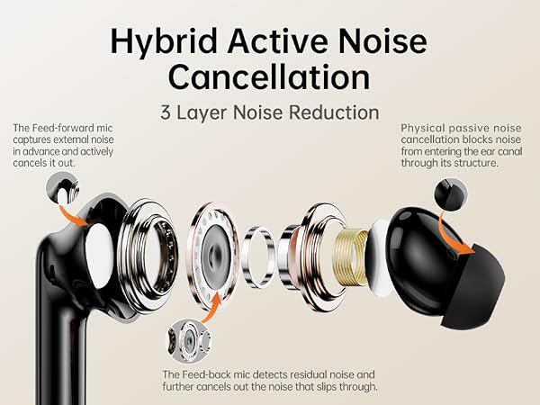 bluetooth earbuds