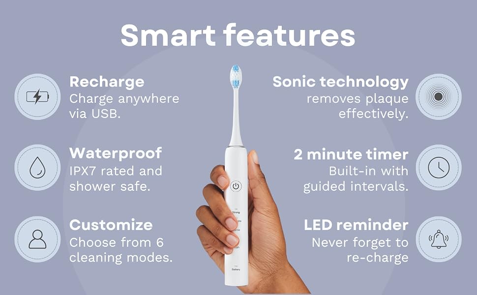 Densonic electric toothbrush showing smart features like USB charging, waterproof design.