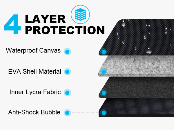 sandisk extreme /extreme pro ssd travel case