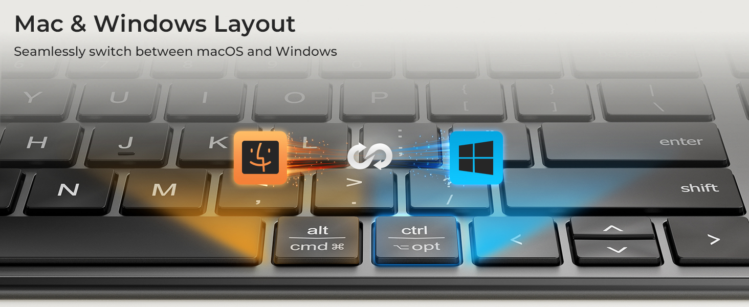 Wireless Keyboard and Mouse