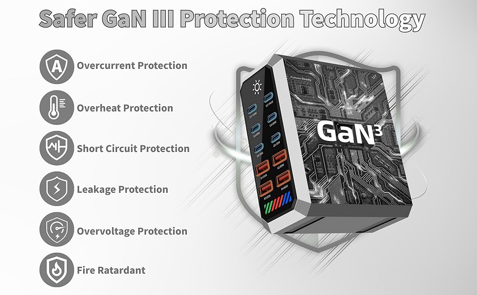660W GaN3 10 in 1 USB C charger block docking station fast charging 140W dual ports