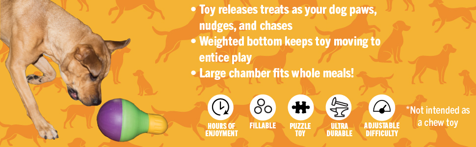 Starmark, Interactive toy, Dog toy, Dog treat toy, Interactive Dog Toy