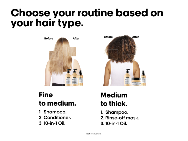 The routine