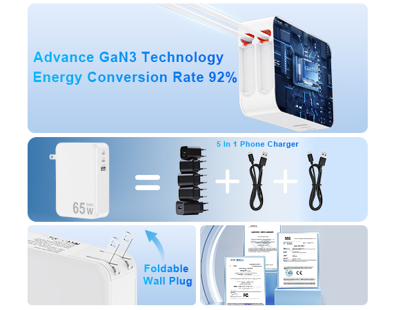 65w usb c charger block