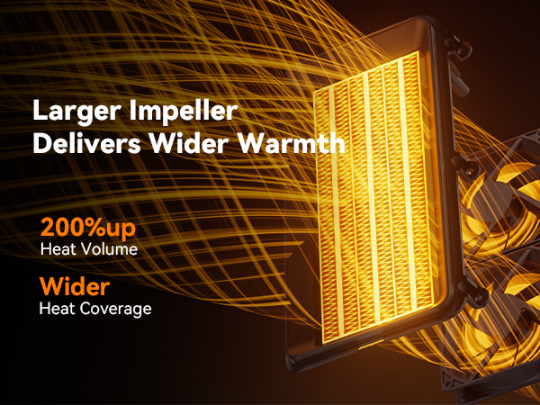 Space Heater for Indoor Use