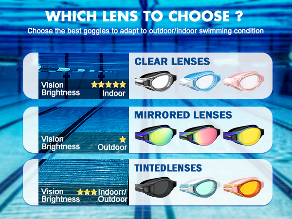 swimming goggles