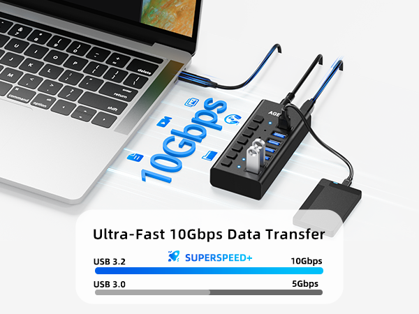 7 Ports USB Hub