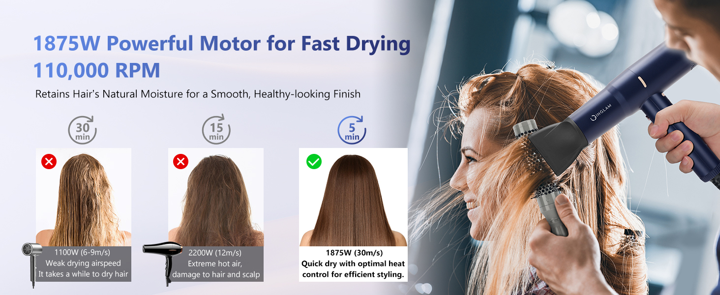 High Speed Ionic blow Dryer