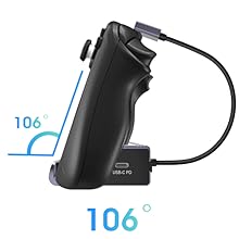 Most comfortable angle