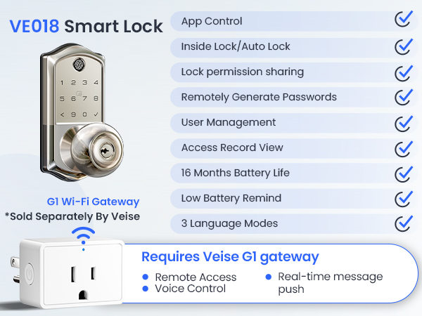 smart door lock
