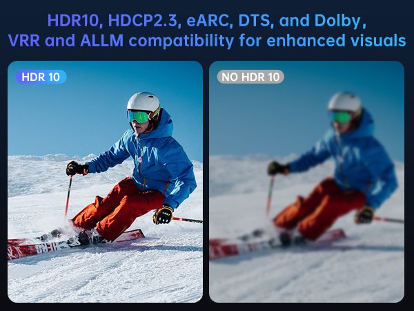 HDR DSC HDCP2.2 compatibility for enhanced visuals