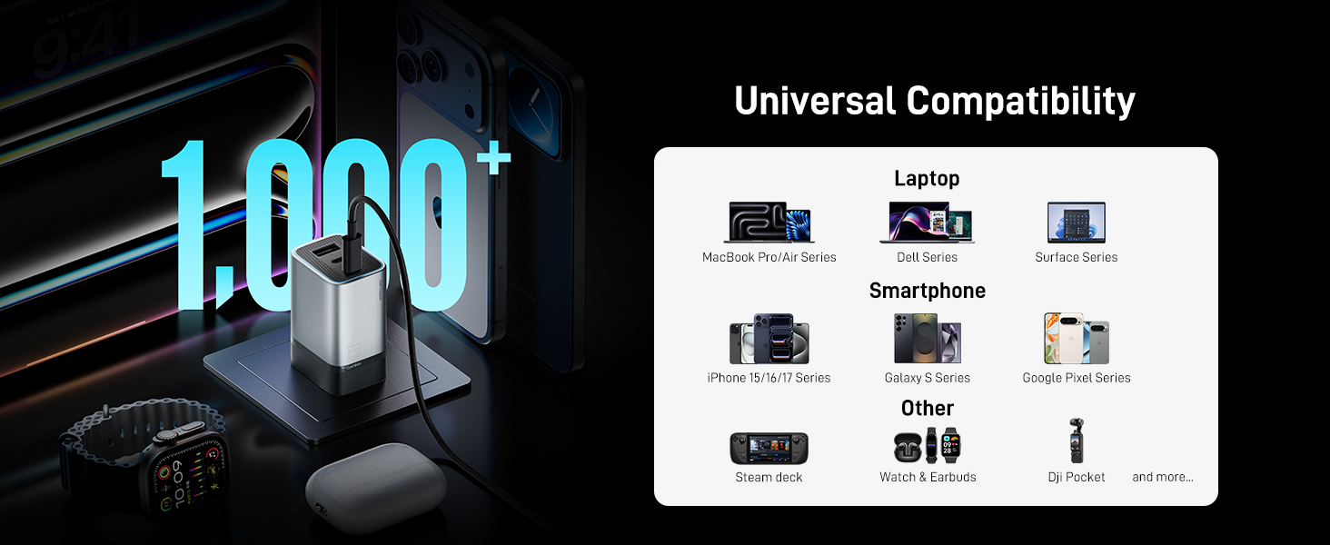 GaN Charger