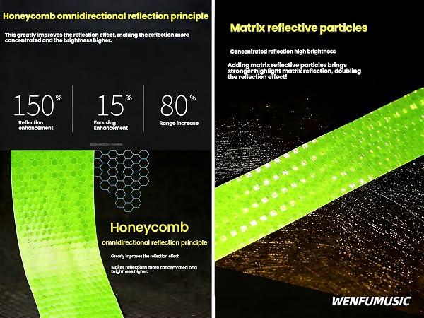 retroreflective tape