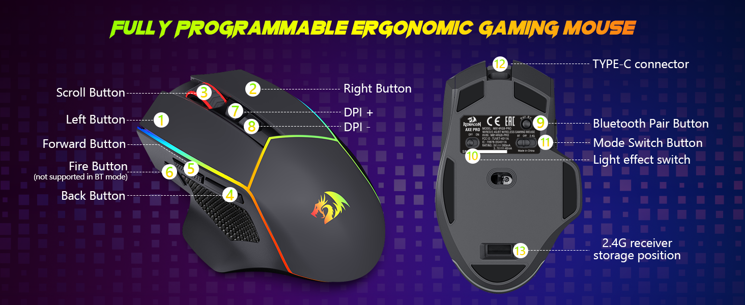 fully programmable gaming Mouse