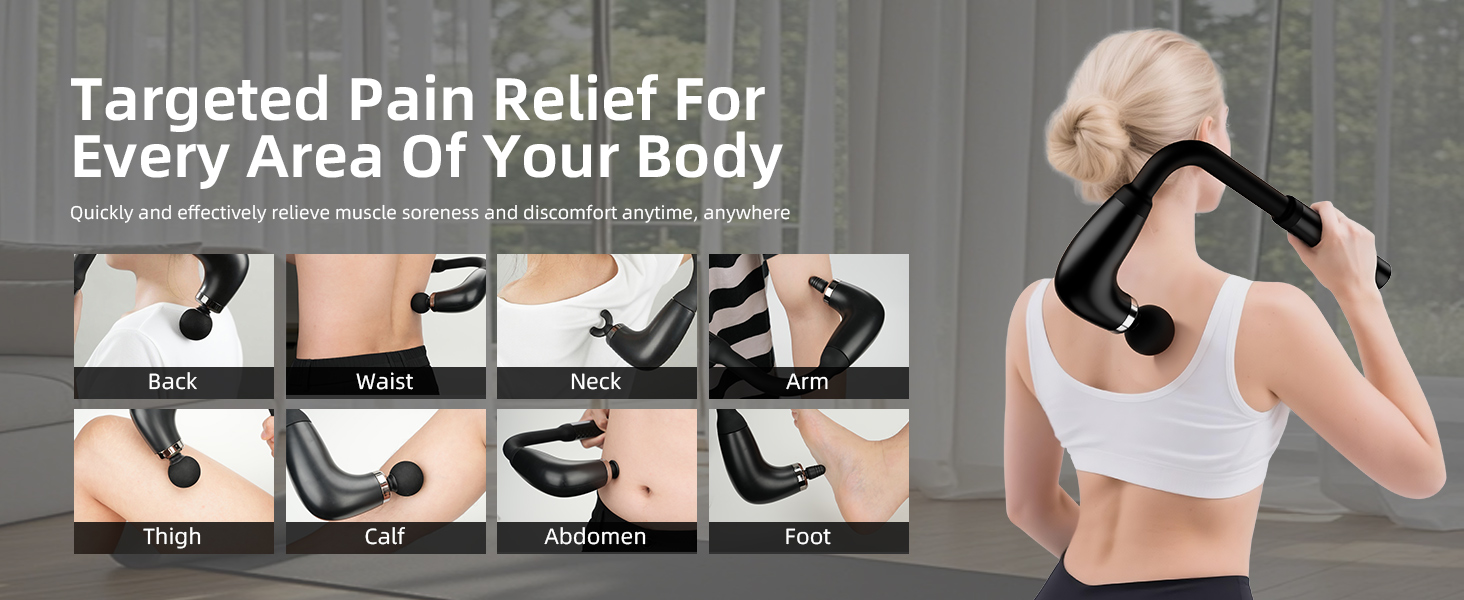 Targeted Pain Relief ForEvery Area Of Your Body