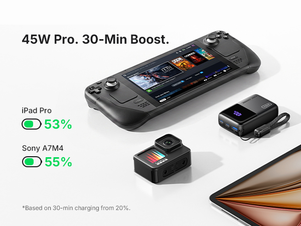 iniu portable charger