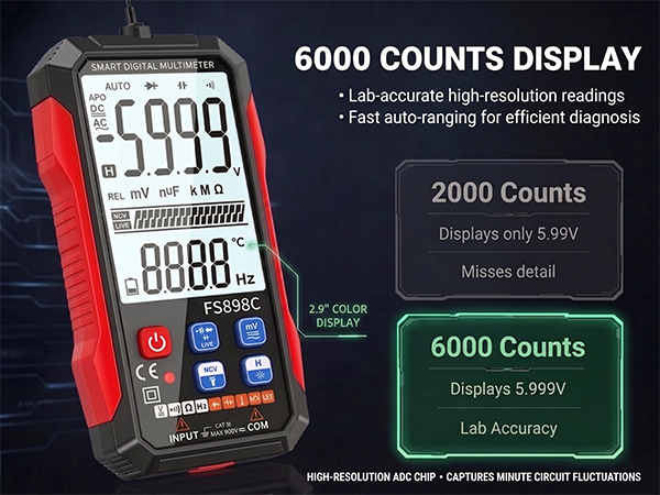Digital Multimeter