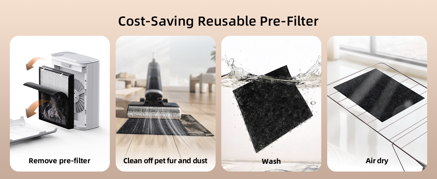 The pre-filter is washable and reusable, highlighting its low maintenance cost and economical design