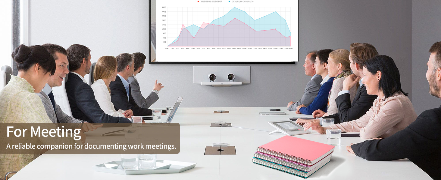 For Meeting