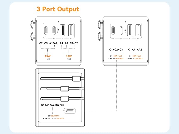 travel adapter