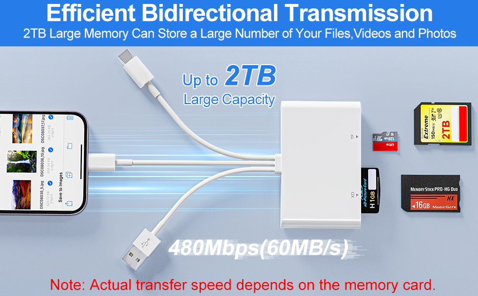 adapter for digital camera memory stick pro duo