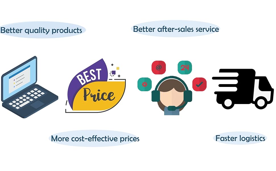 Better quality products/More cost-effective prices/Better after-sales service/Faster logistics