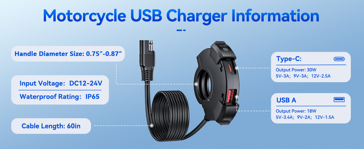 phone charger for motorcycle