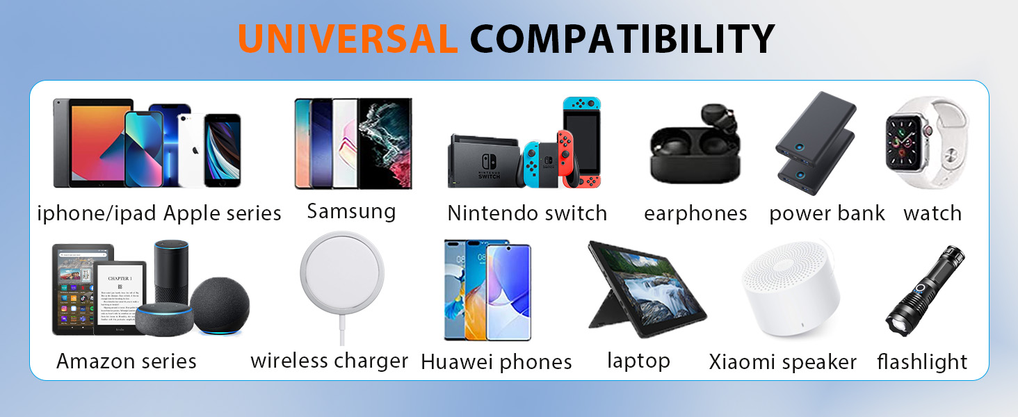 travel adapter USB C universal plug adapter USB type C fast charging travel charger power adapter