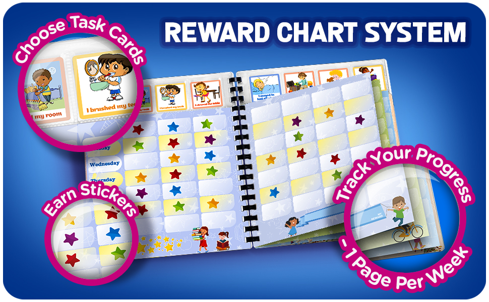 Reward Chart System