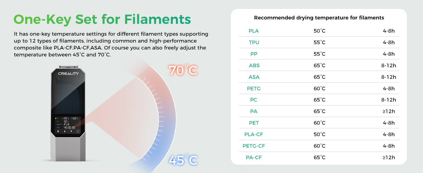 3d printer dryer creality Space Pi Filament Dryer Creality official 1 Roll spool Filament Dryer Box